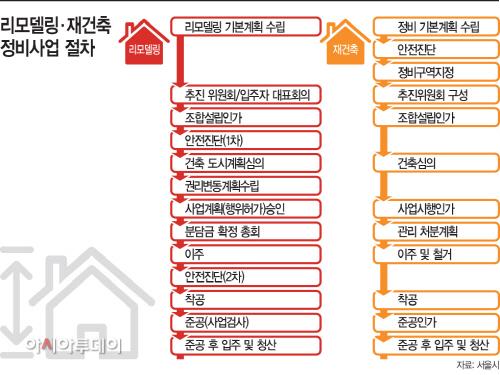 아시아투데이