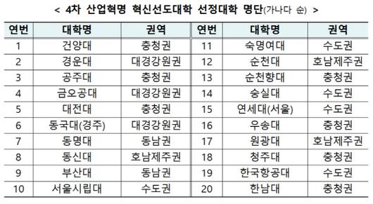 아시아투데이