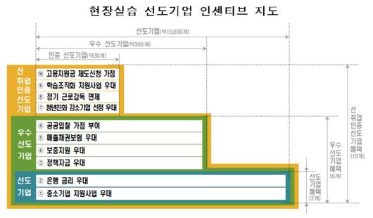 아시아투데이