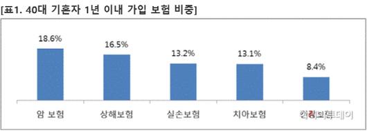 아시아투데이