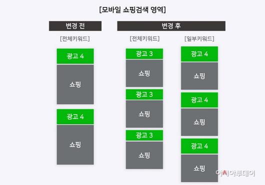 아시아투데이