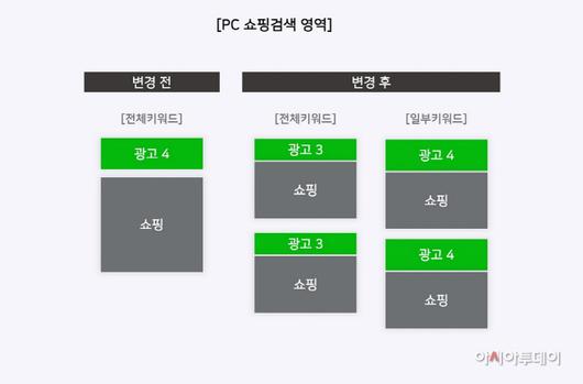 아시아투데이