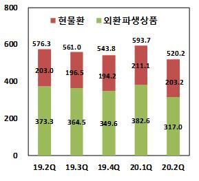 아시아투데이