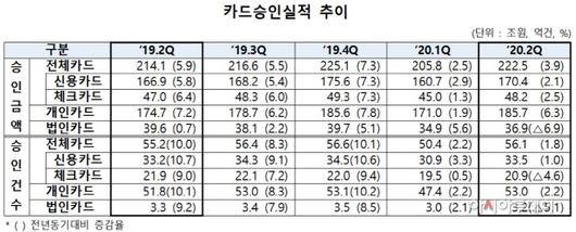 아시아투데이