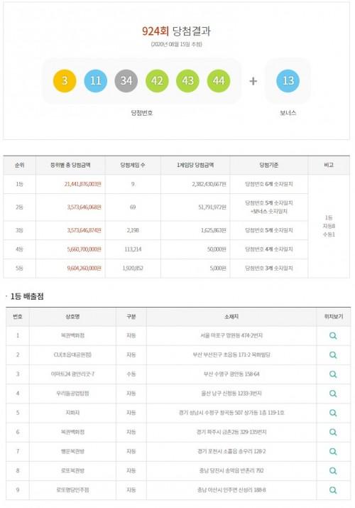 아시아투데이