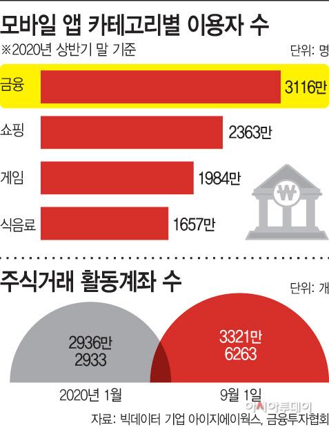 아시아투데이