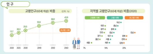 아시아투데이