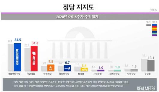 아시아투데이