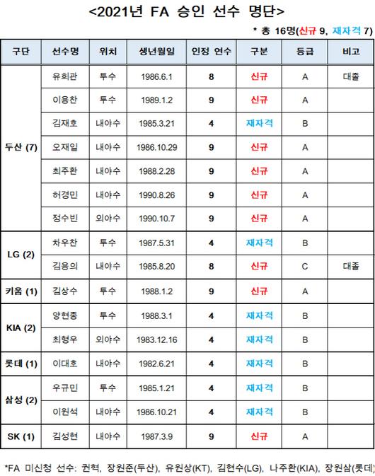 아시아투데이