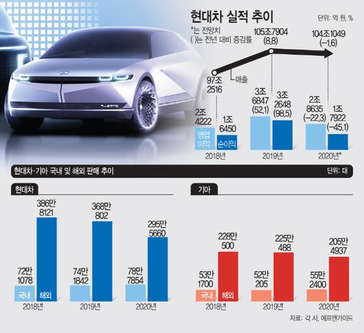 아시아투데이