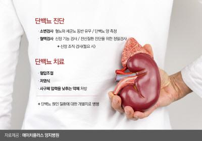 아시아투데이