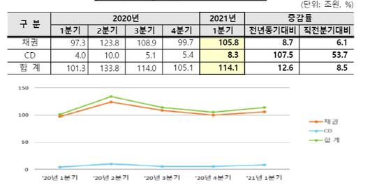 아시아투데이