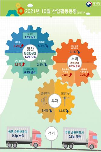 아시아투데이