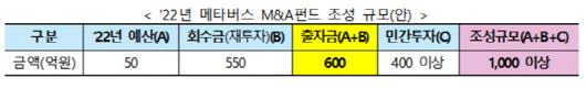 아시아투데이