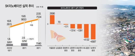 아시아투데이