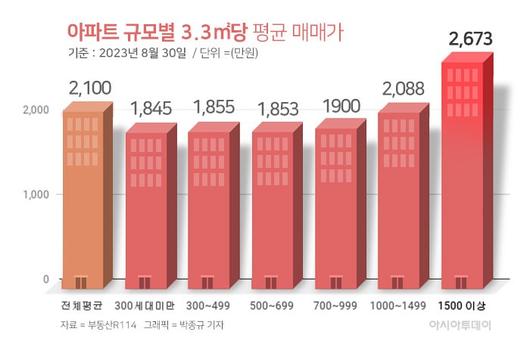 아시아투데이