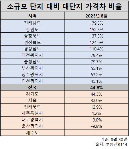 아시아투데이