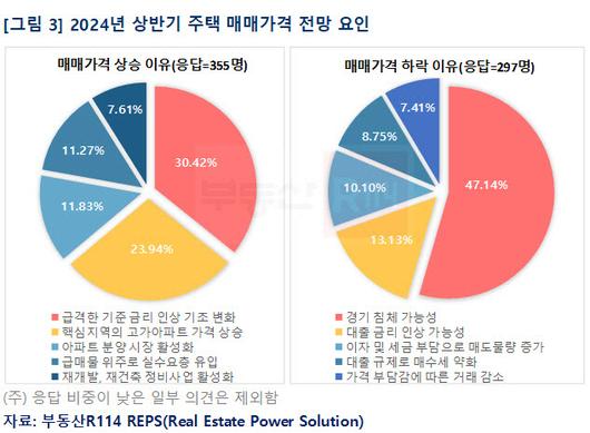 아시아투데이