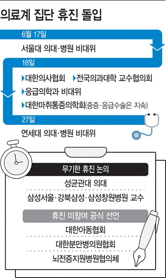 아시아투데이