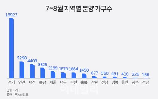 아시아투데이