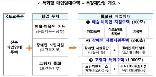 아시아투데이