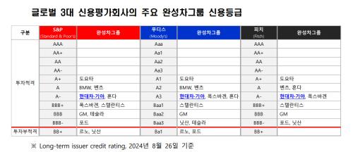 아시아투데이