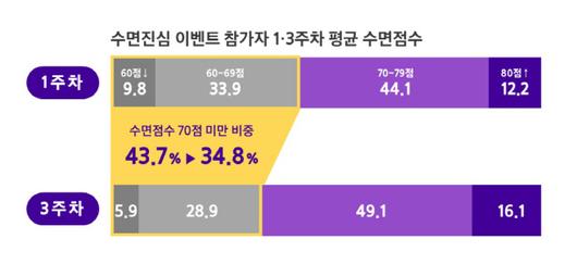 아시아투데이