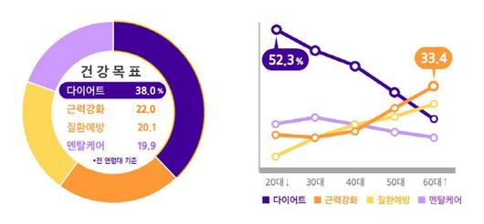 아시아투데이