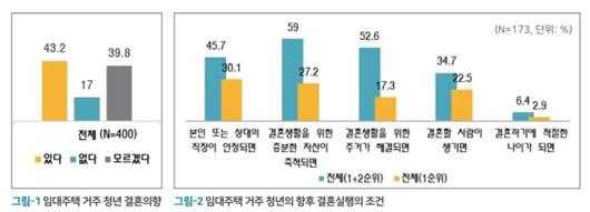 아시아투데이