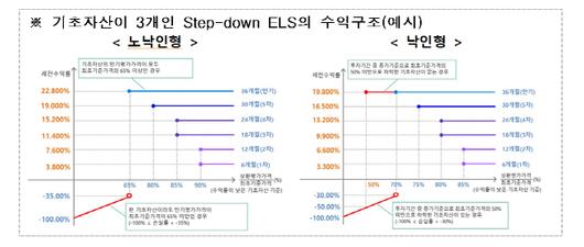 아시아투데이