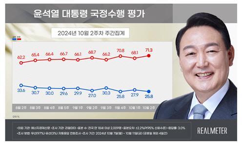 아시아투데이