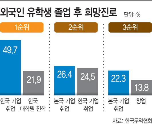 아시아투데이