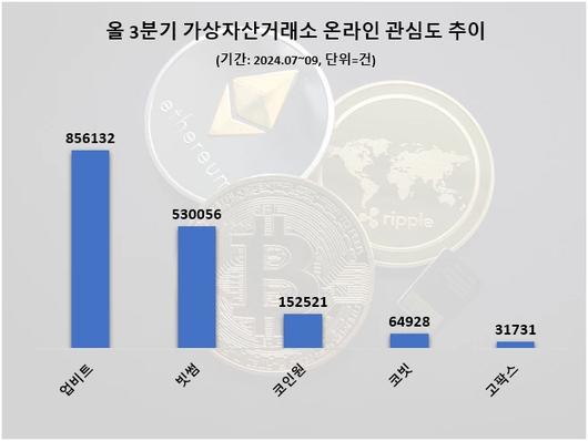 아시아투데이