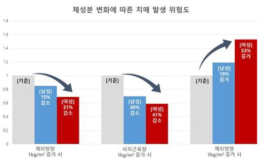 아시아투데이