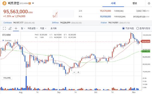 아시아투데이