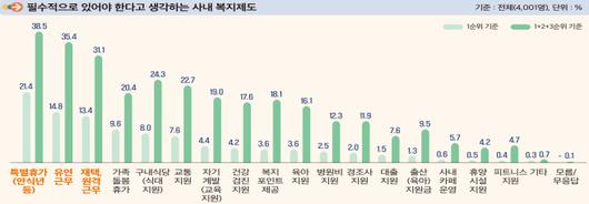 아시아투데이