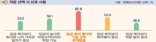 아시아투데이