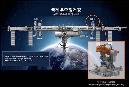 아시아투데이