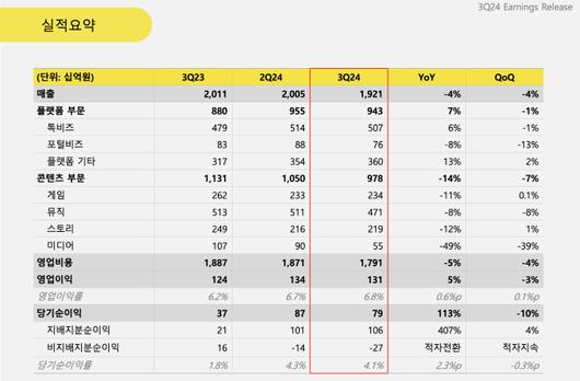 아시아투데이