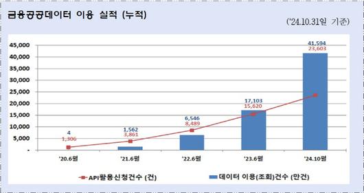 아시아투데이