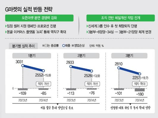 아시아투데이