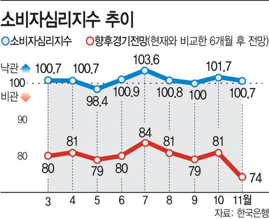 아시아투데이