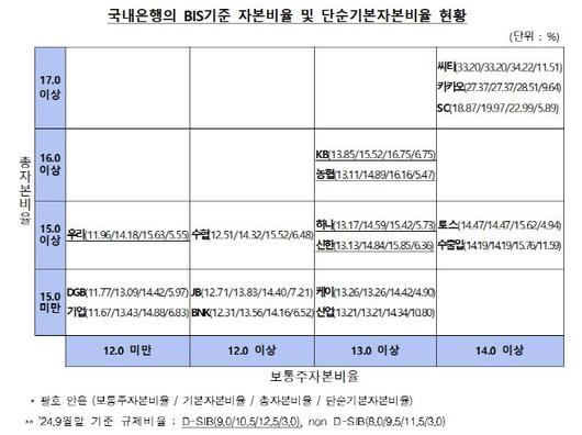 아시아투데이