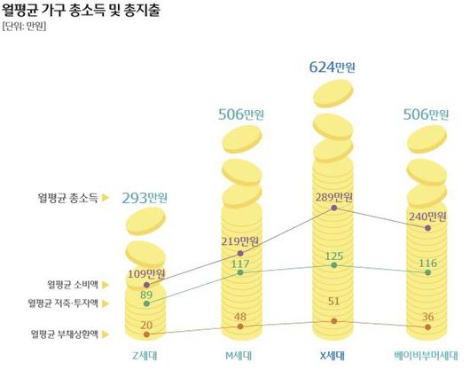 아시아투데이