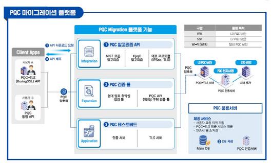 아시아투데이