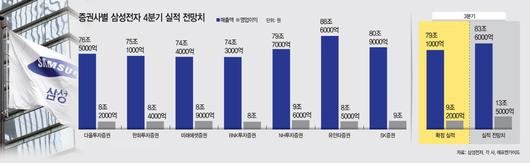 아시아투데이