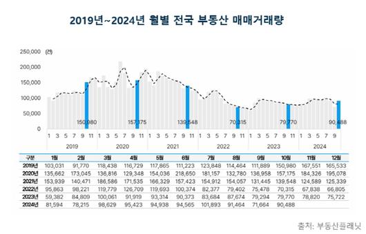 아시아투데이