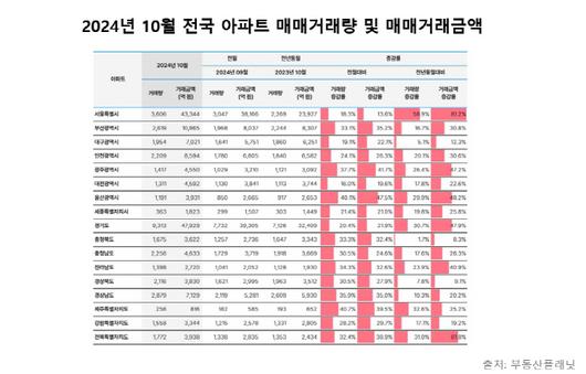 아시아투데이