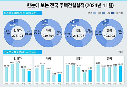 아시아투데이