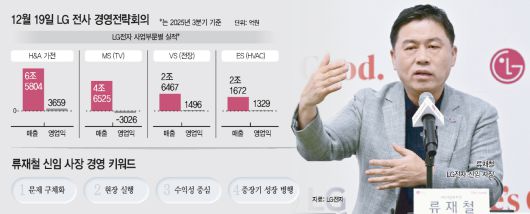 아시아투데이